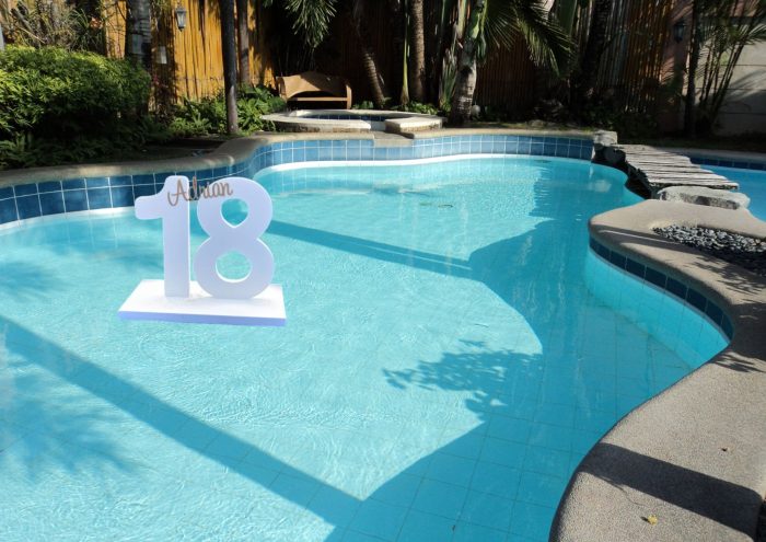 Floating Brithday Signs - Image 2